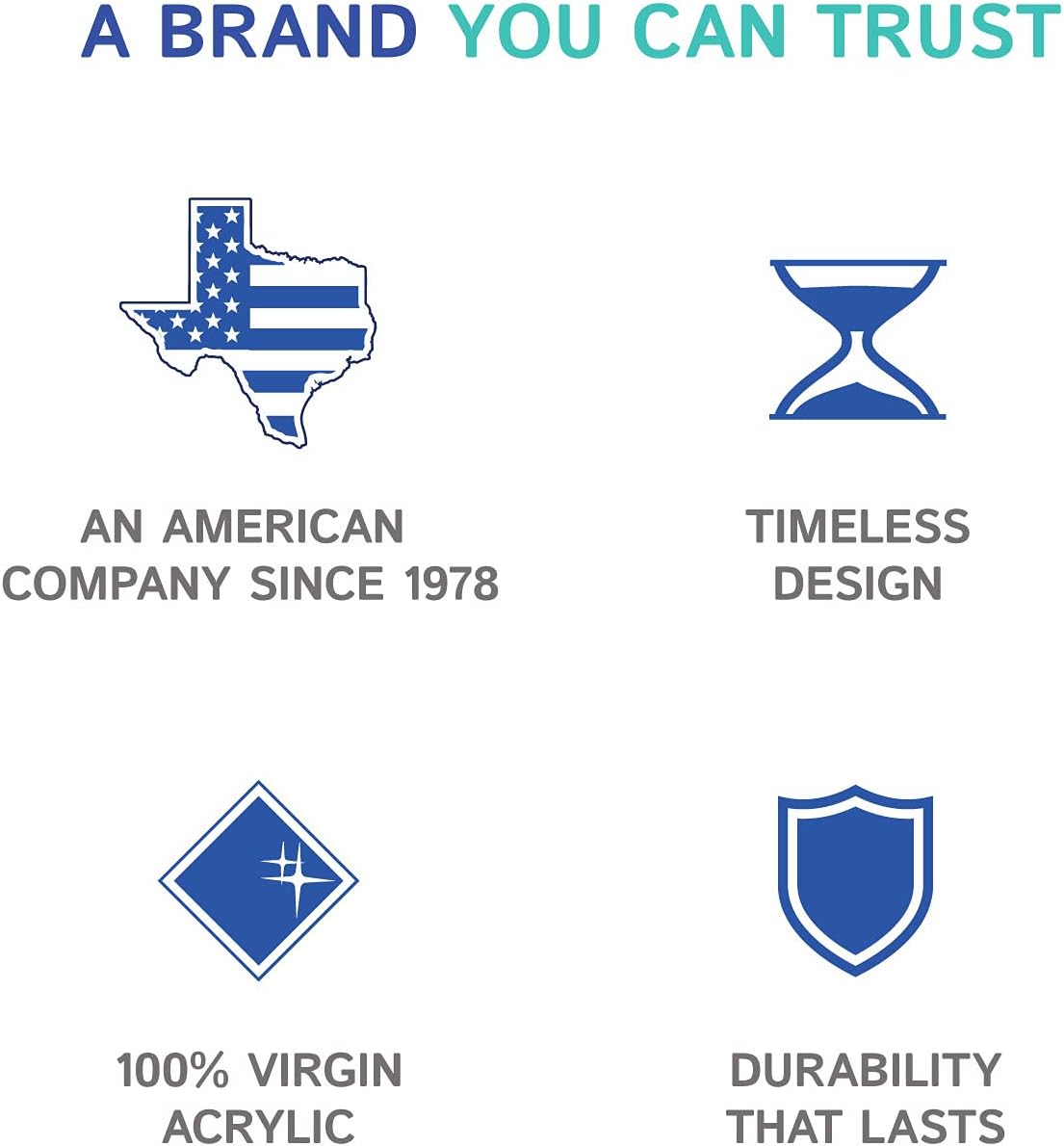 Huang Acrylic Small Square Plate | Dish For Dinning, Serving, Hosting | Durable Construction, Easy to Clean Premium Acrylic