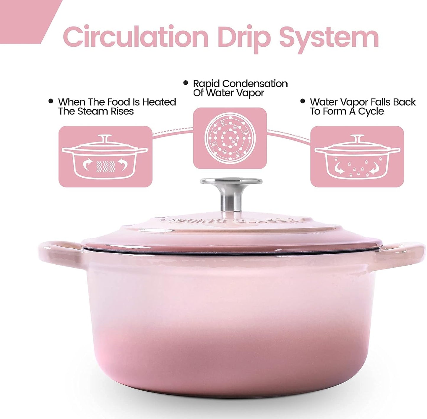 Enameled Cast Iron Covered 5.5 Quart Dutch Oven with Dual Handle, Dutch Ovens with Lid for Bread Baking, Pink