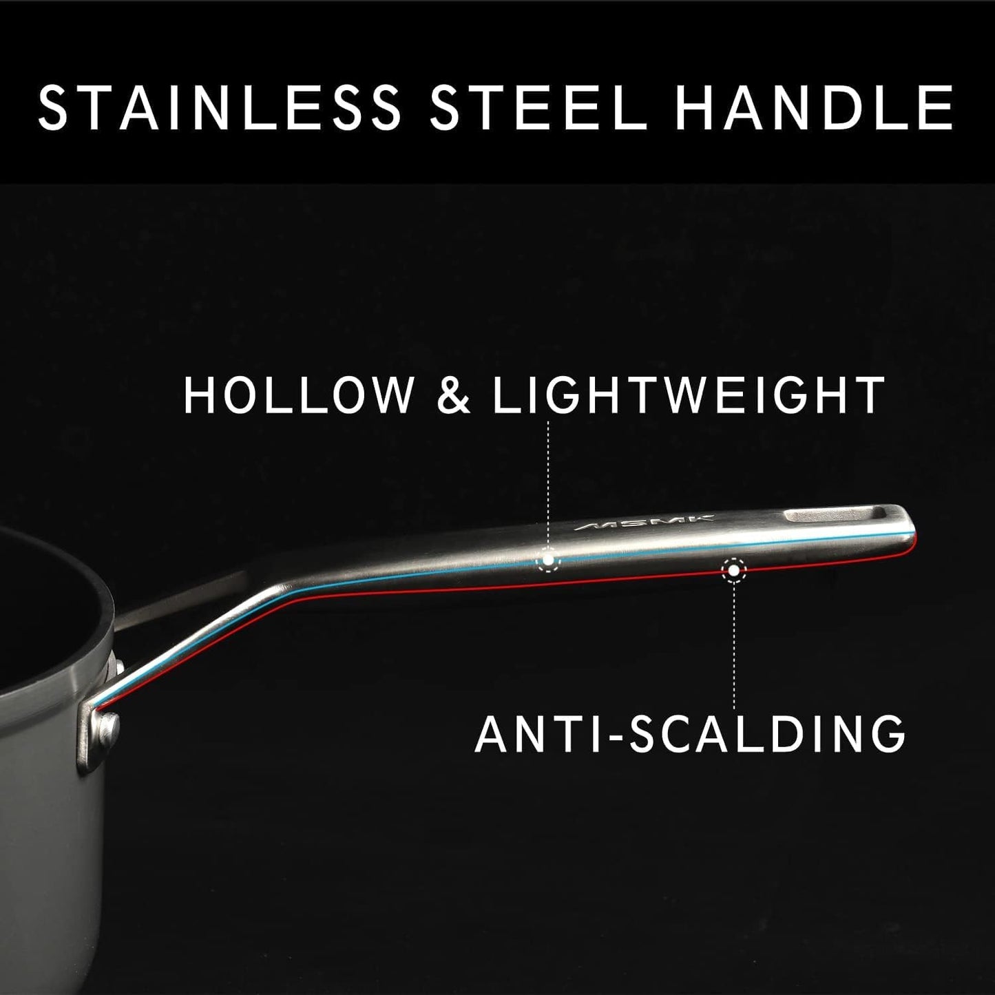 MSMK 3.5 Quart Non stick Sauce Pan with lid, Stay-Cool Handle, Burnt also Nonstick, PFOA Free Non-Toxic, Scratch-resistant, Induction Cooking Pot