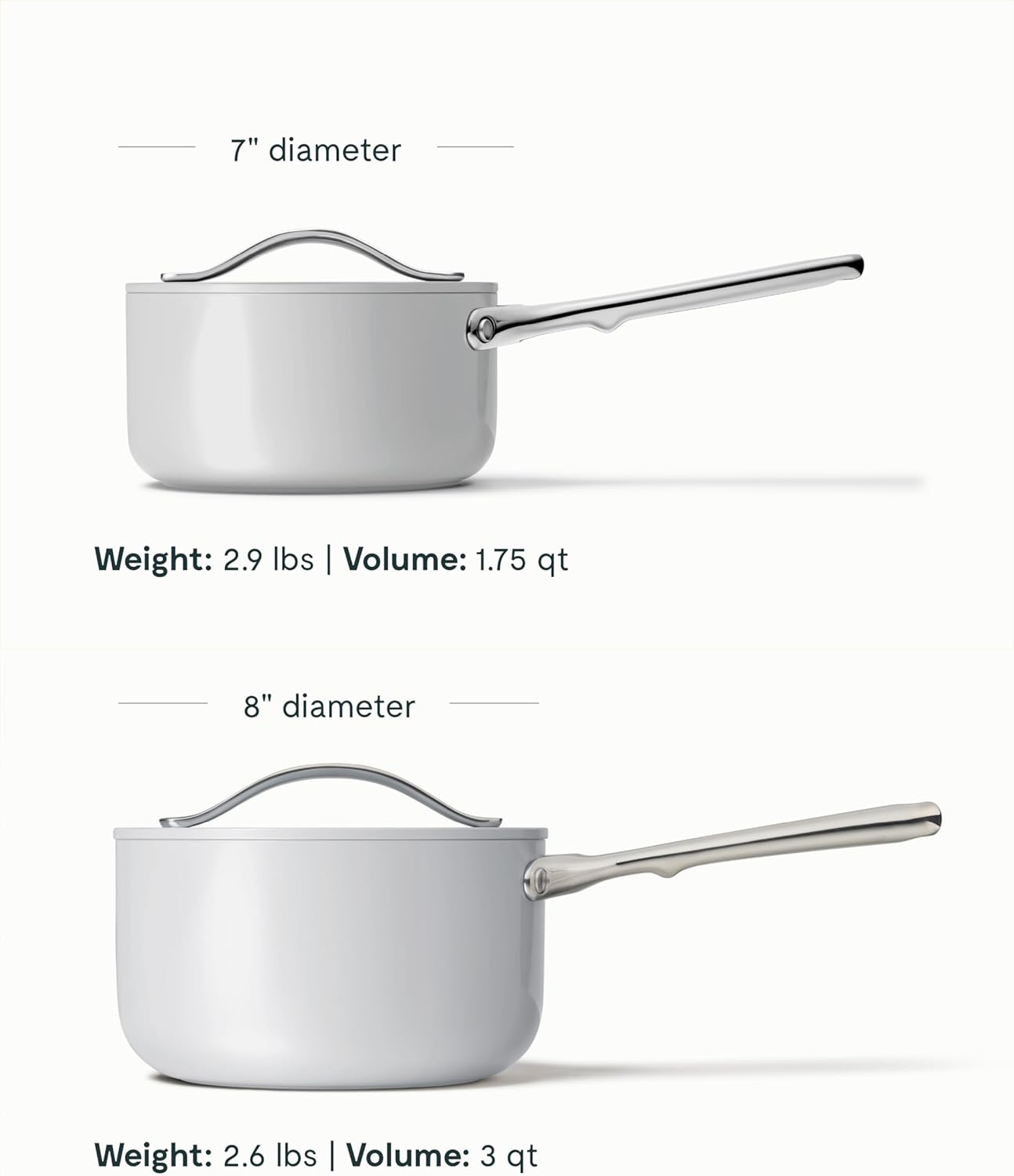 Caraway Nonstick Ceramic Sauce Pans with Lids (3 qt & 1.75 qt) - Non Toxic, PTFE & PFOA Free - Oven Safe & Compatible with All Stovetops (Gas, Electric & Induction) - Gray