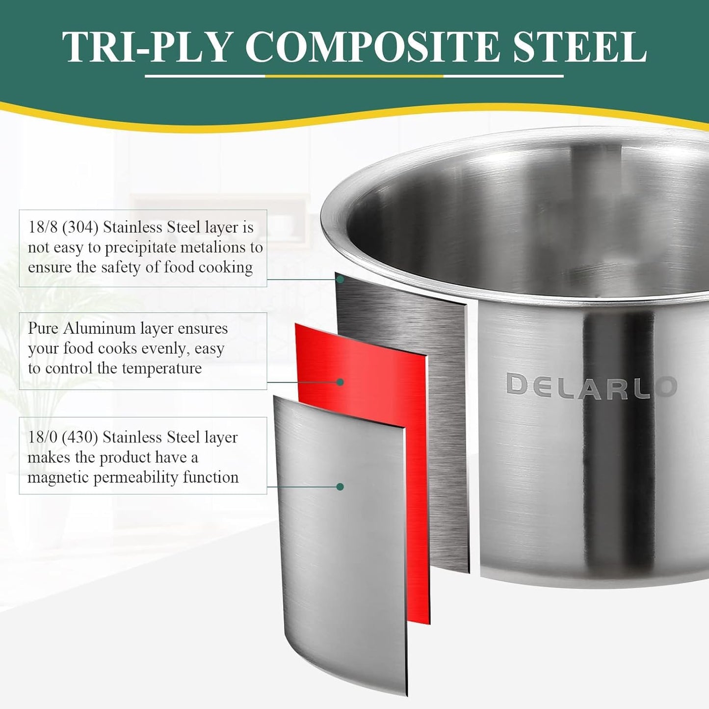 DELARLO Tri-Ply Stainless Steel Induction Saucepan, 1.5 QT with Lid, All Stove Compatible 600, Small Pots for Cooking, Heavy Duty Saucier, Dishwasher Safe