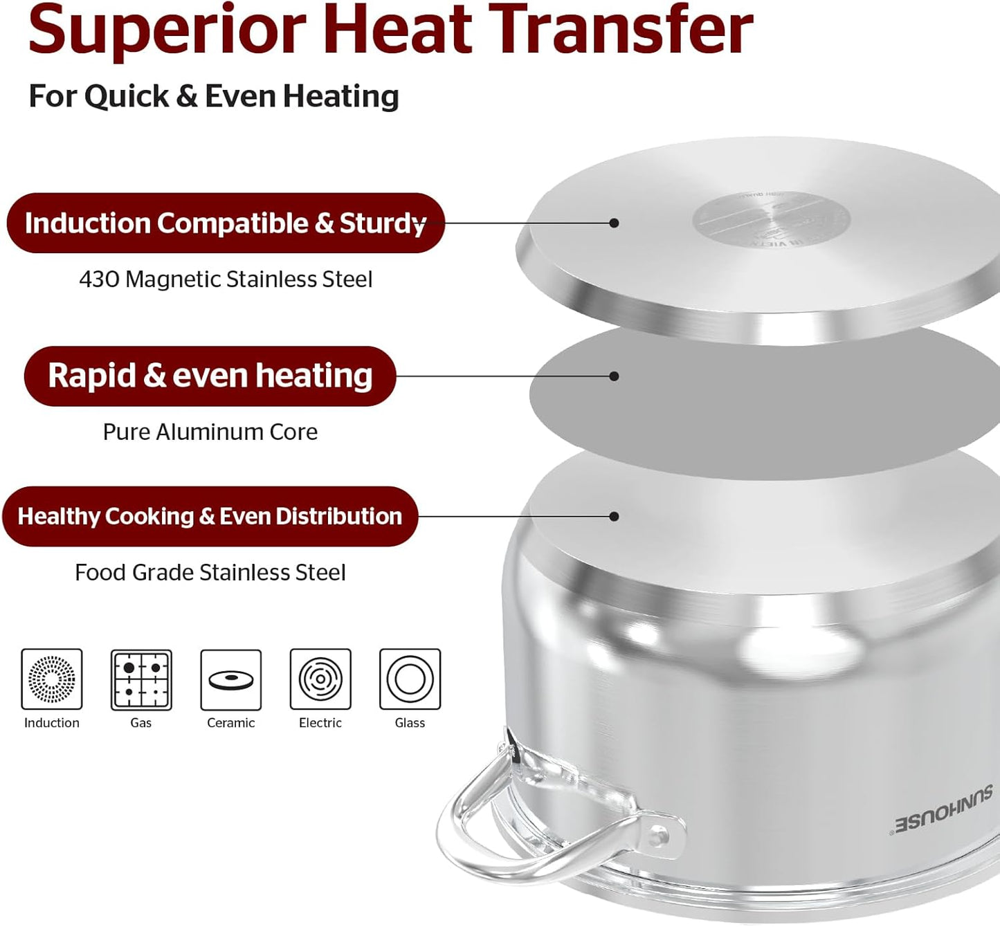 SUNHOUSE 8 Quart Stock Pot with Lid - 3-Ply Bottom Stainless Steel Pasta Cooking Canning Dutch Oven Pot - Induction Compatible for All Stovetops - Dishwasher Safe & Oven Safe