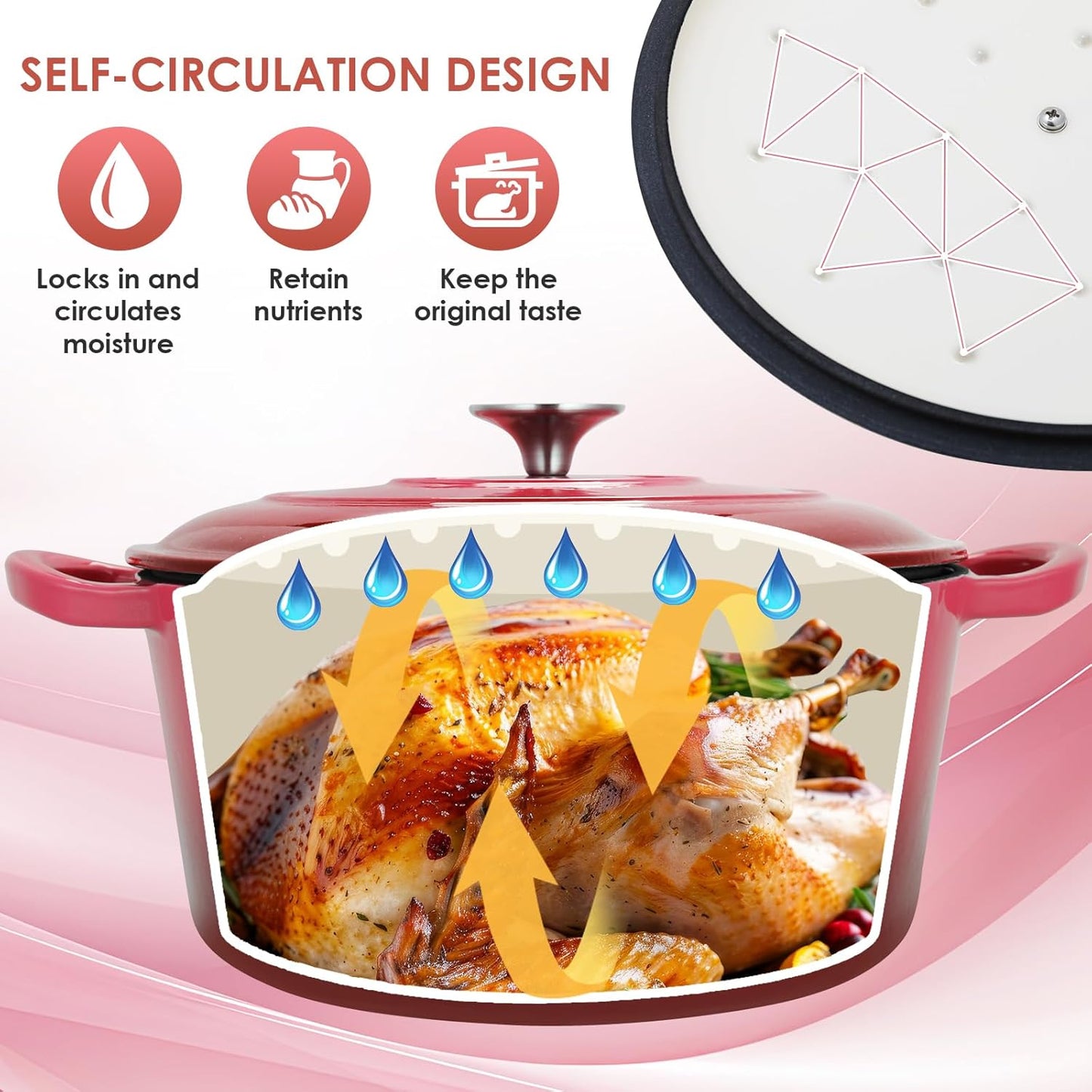 LIFERUN 6 Qt Enameled Cast Iron Dutch Oven Pot with Lid,Oven Safe up to 500° F, Non-Stick Dutch Oven with Dual Handles for Bread Baking, Fry Foods, Braising, Stews, Roasting (Red)