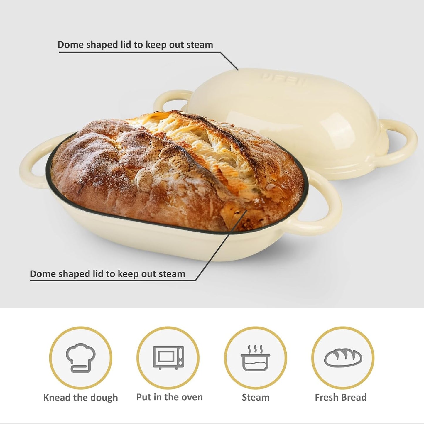 Dutch Oven for Bread Baking – Premium Cast Iron Pot with Lid – Perfect for Sourdough, Artisan Loaves & No-Knead Bread – 2 QT / 1.9L (Enameled, Round, Oven & Stovetop Safe), White