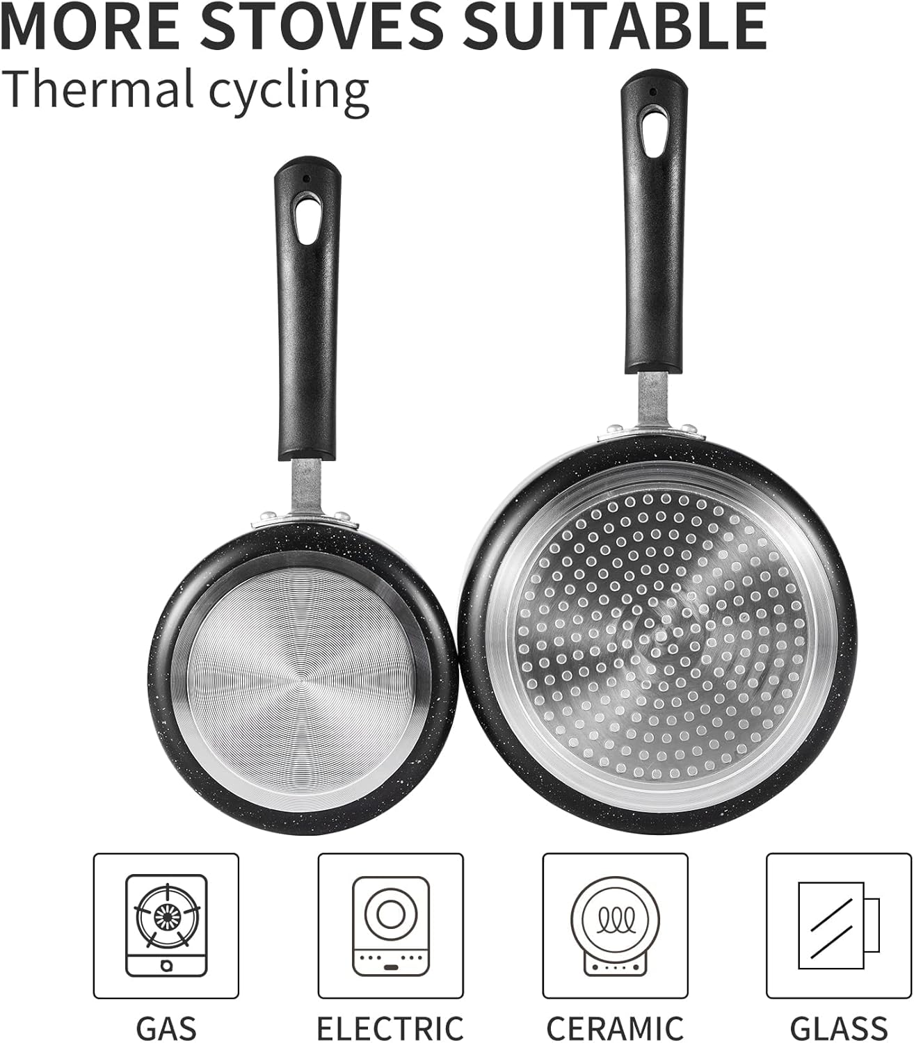 Nonstick Saucepan Set - 1 Quart and 2 Quart,Ultra Non Stick Sauce Pan Small Pot with Glass Lid,Great for Home Kitchen Restaurant,Black