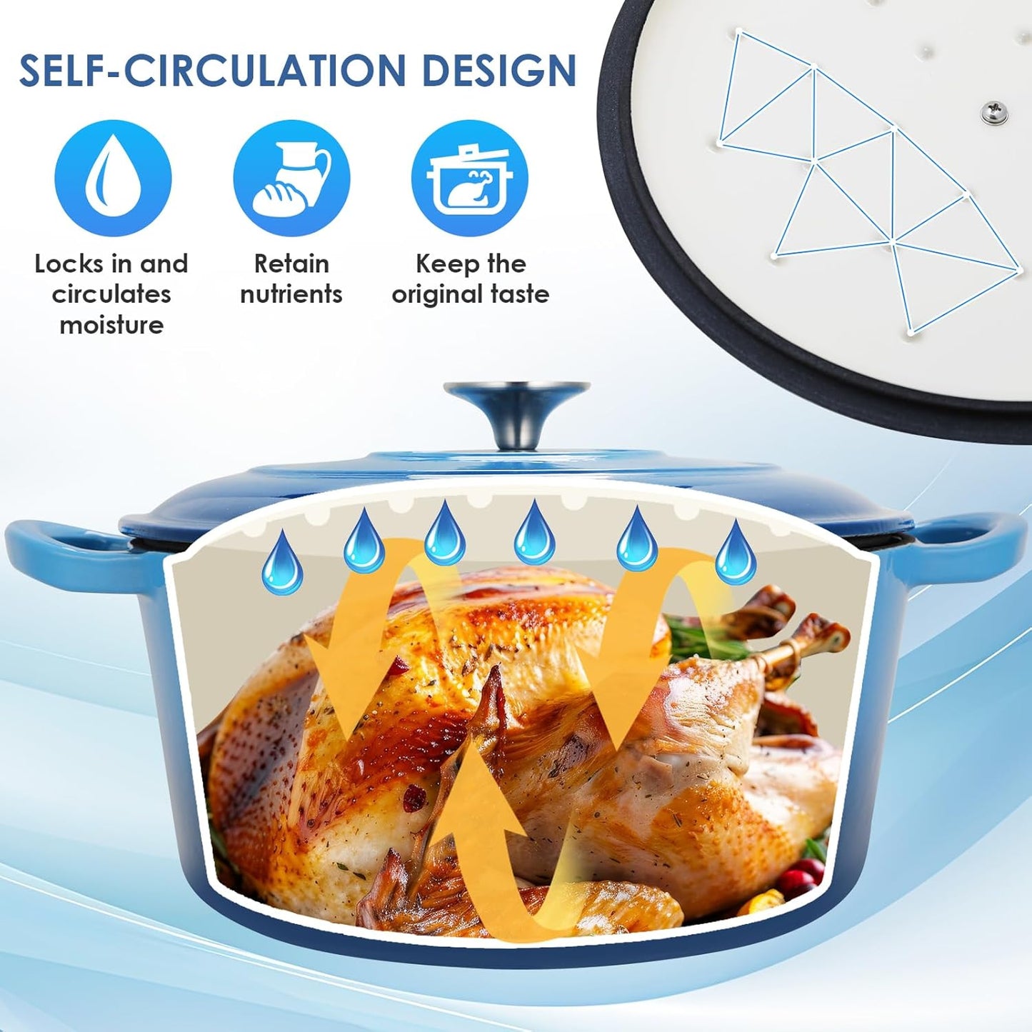 LIFERUN 6 Qt Enameled Cast Iron Dutch Oven Pot with Lid,Oven Safe up to 500° F, Non-Stick Dutch Oven with Dual Handles for Bread Baking, Fry Foods, Braising, Stews, Roasting (Blue)