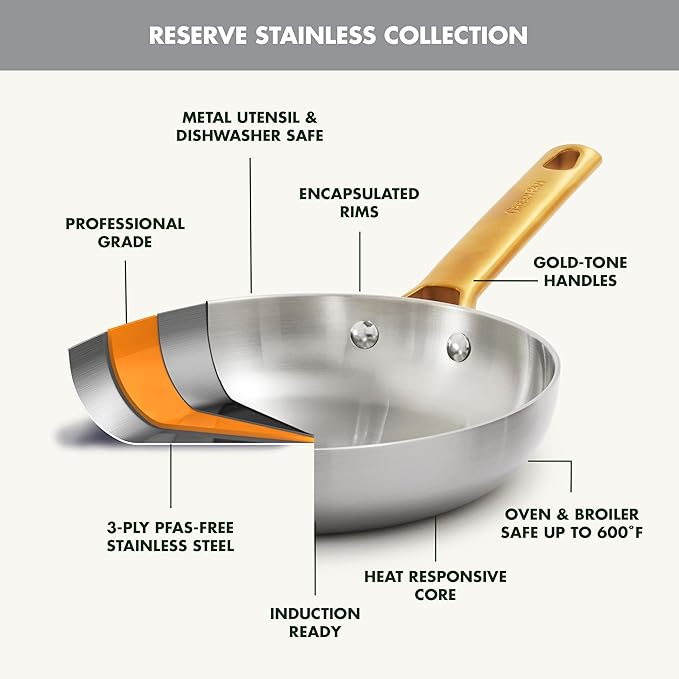 GreenPan Stainless Steel Tri-Ply Reserve 8” Frying Pan Skillet, Multiclad Cookware, PFAS-Free, Induction, Oven & Broiler Safe to 600°F, Heat Responsive Core, Dishwasher Safe, Gold Handle