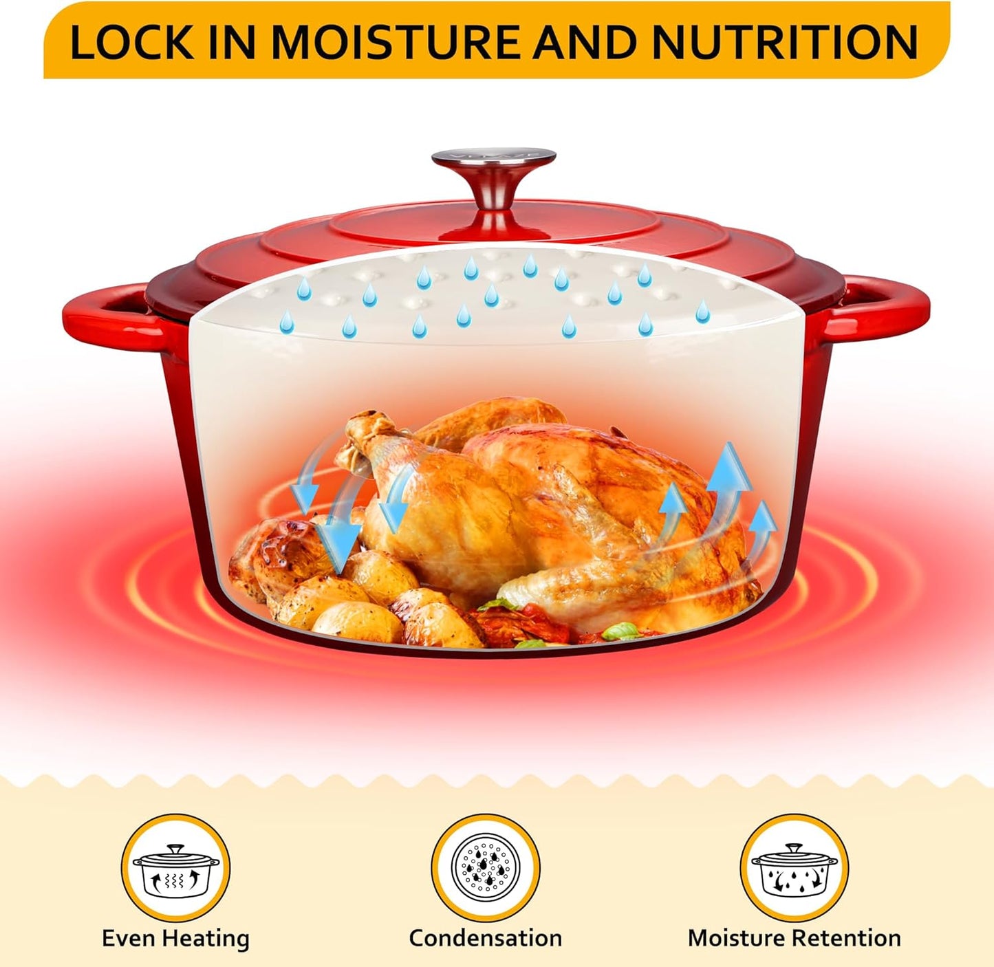 Velaze 7.5 QT Dutch Oven Pot with Lid, Enameled Cast Iron Dutch Oven with Dual Handles for Sourdough Bread Baking, Cooking, Non-stick Enamel Coated Cookware (RED)