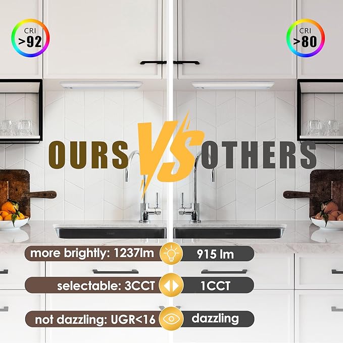 Ansen Hardwired Under Cabinet Lighting, 24in 18W LED Light for Kitchen/Closet, 1237lm, CRI>92, R9>90, 3 Color Temperature, Dimmable, 3000K/4000K/5000K(Warm White, Cool White, Daylight)