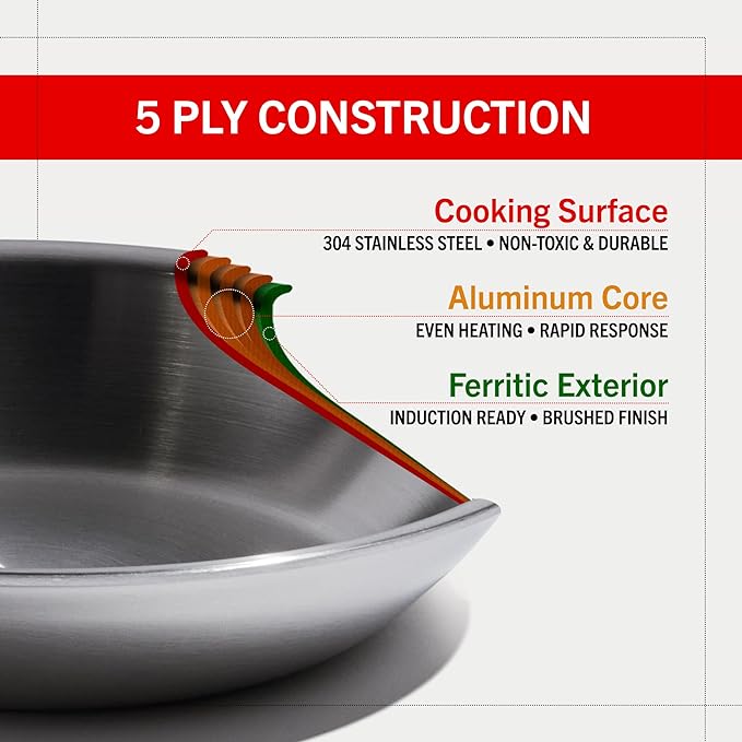 Heritage Steel Eater Series 12 Inch Frying Pan with Lid | Made in USA | 5-Ply Fully Clad Stainless Steel | Stay Cool Handle Design | Induction Ready & Non-Toxic