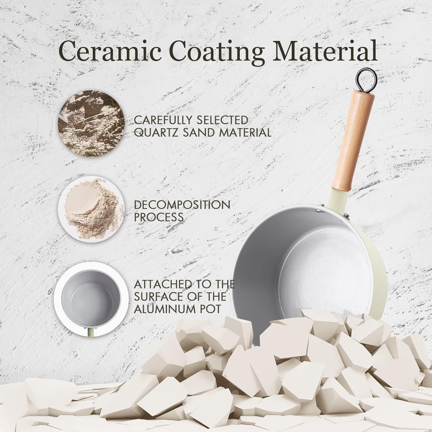 ROCKURWOK Ceramic Nonstick Sauce Pan with Lid, 1.5 Qt Small Pots for Cooking, Small Pot Wooden Handle for Cool Touch, Non Toxic & Pfas-Free Saucepan, Universal Base(Gas, Electric & Induction), White