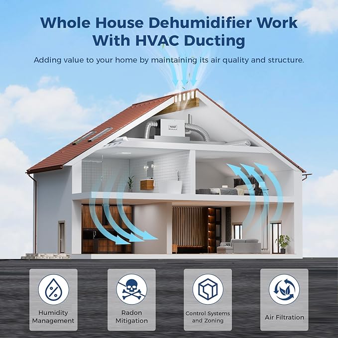 ALORAIR Whole House Dehumidifier, 165 PPD Commercial Grade Whole Home Dehumidifiers for Home, Garages, Water Damage Restoration, 4500 Sq.Ft dehumidifiers for Crawl Space