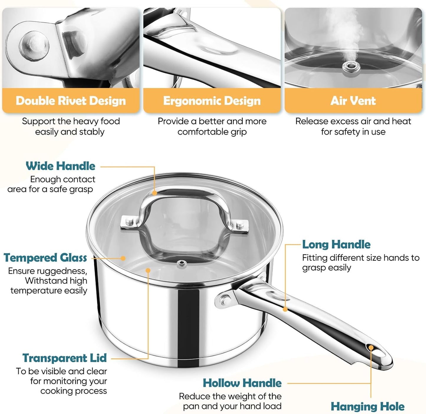 P&P CHEF 3 Quart Saucepan with Lid Set, Stainless Steel Small Cooking Pot Induction Sauce Pan for Pasta Soup, Ergonomic Handle & Tri-ply Base, Dishwasher Safe, 1 Pan