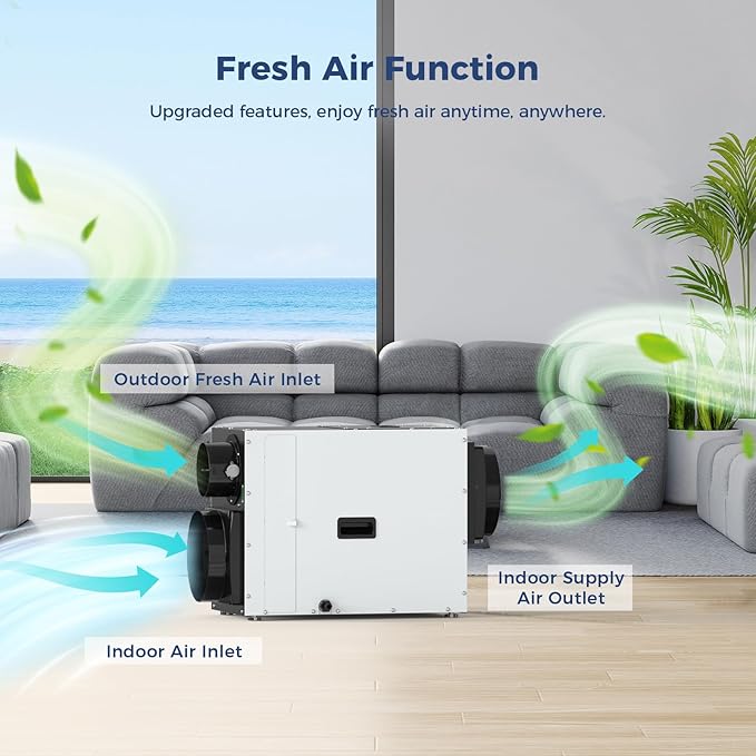 ALORAIR Whole House Dehumidifier, 90 PPD Commercial Grade Whole Home Dehumidifiers for Garages, Water Damage Restoration, 2300 Sq.Ft dehumidifiers for Crawl Space