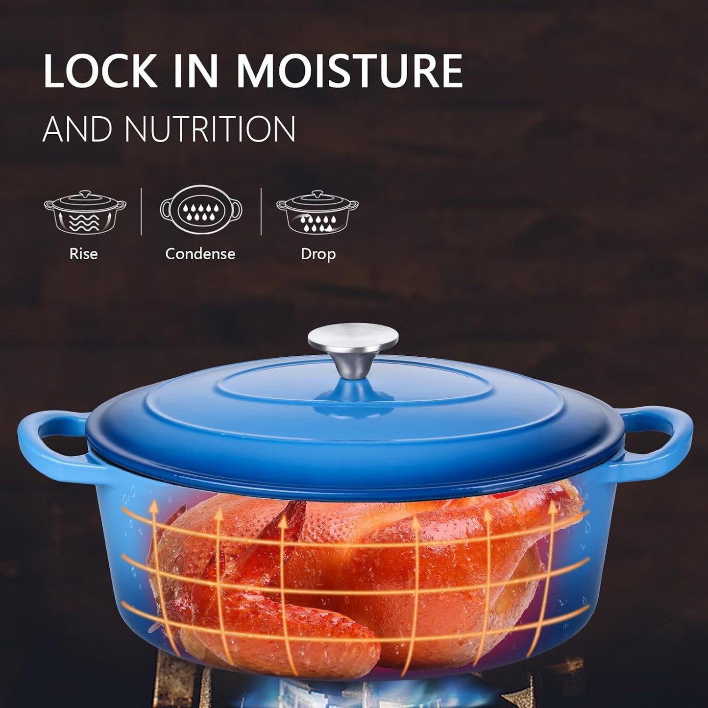 7 Quart Oval Dutch Oven with Lid, Leonyo 7QT Enameled Oval Cast Iron Dutch Oven for Sourdough Bread Breaking, Heavy Duty Cookware for Braising, Stews, Roasting, Blue