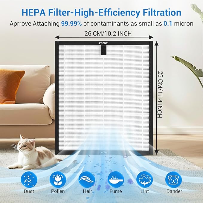 HAP603 Air Purifier Filter for ECOSELF HAP603/HAP603WF Air Purifier 3 Layers Hepa Air Filter Replacement with Activated Carbon for Home/Kitchen/Office