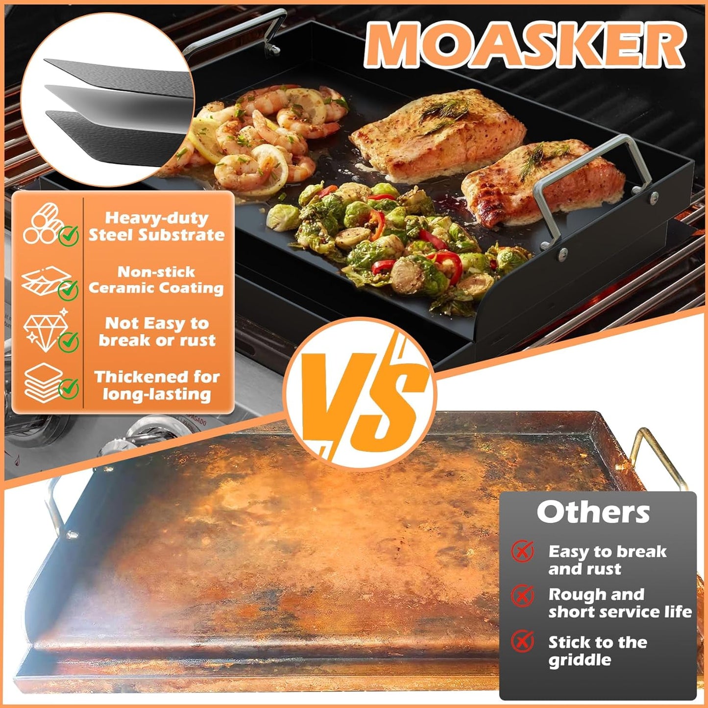 Flat Top Griddle Insert for Outdoor Gas Grill, Universal Cast Iron Griddle for Charcoal Grill, 17" x13" Nonstick Coating Plate with Handle & Grease Groove, for Camping Tailgating