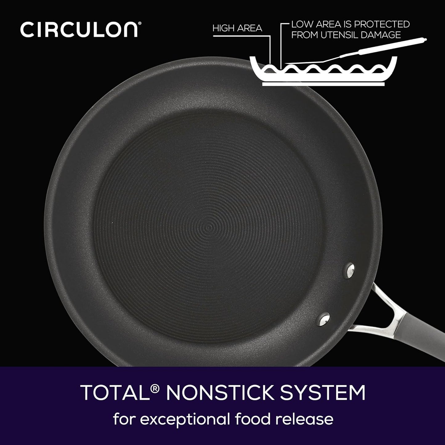 Circulon Radiance Hard Anodized Nonstick Frying / Fry Pan Set / Skillet Set - 8.5 Inch, 10 Inch, and 12.25 Inch , Gray