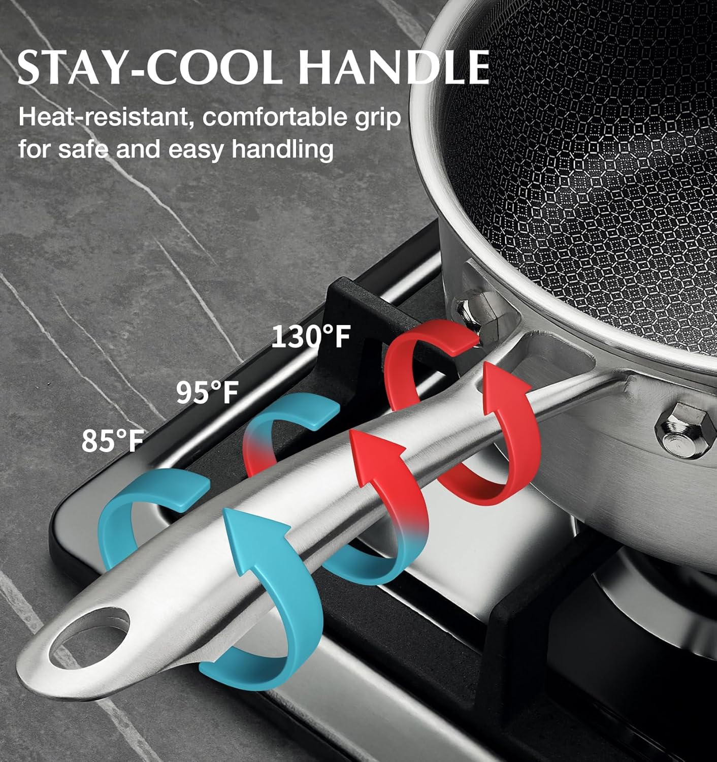 KOCH SYSTEME CS Hybrid Nonstick Stainless Steel Saucepan Set, 1QT & 2QT Triply Stainless Steel Saucepan Set with Hybrid Nonstick Honeycomb Interior, 4-Piece Sauce Pans, Induction Steel Pot Set