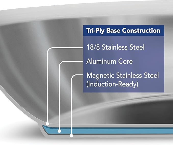 Tramontina Tempo Tri-Ply Base Stainless Steel 8-Inch Small Frying Pan, Induction-Ready Skillet, Oven-Safe, Dishwasher-Safe