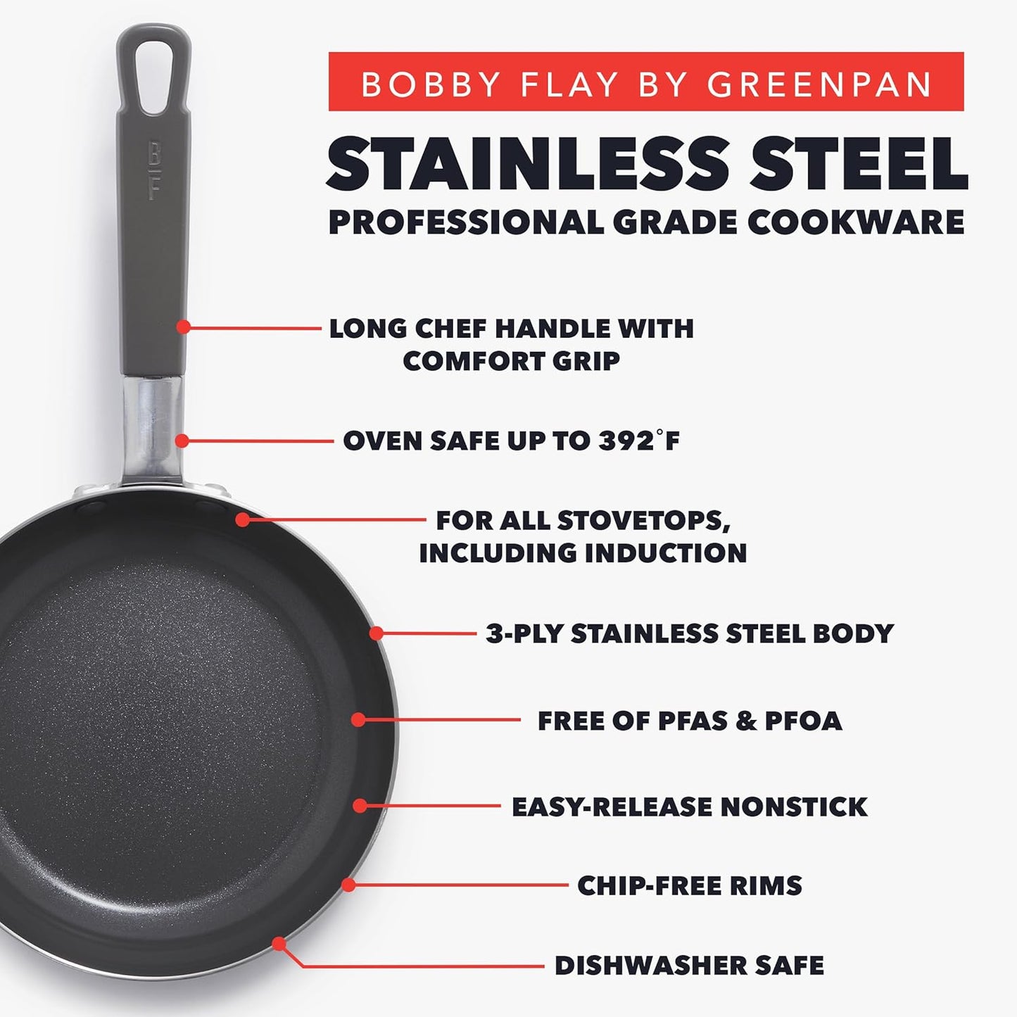 GreenPan x Bobby Flay Stainless Steel 8” & 10” Frying Pan Skillet Set, Professional Grade Tri-Ply, Multiclad, PFAS-Free Ceramic Nonstick, Induction Suitable, Dishwasher & Oven Safe, Stay Cool Handle
