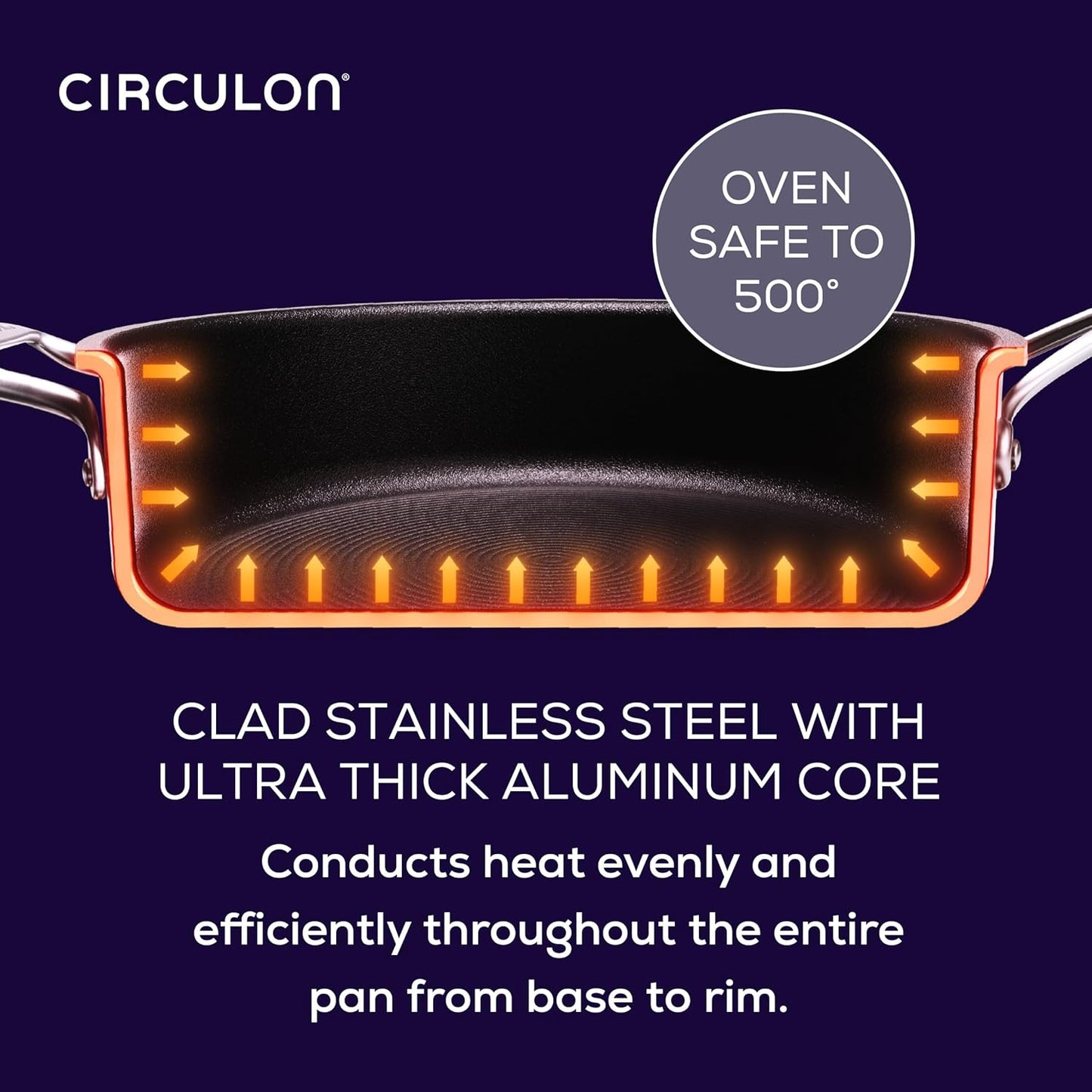 Circulon C1 Series Clad Stainless Steel with ScratchDefense Technology Cookware Nonstick Induction Frying Pans/Skillets, Metal Utensil Safe, 8.5 Inch and 10 Inch, Polished Stainless Steel