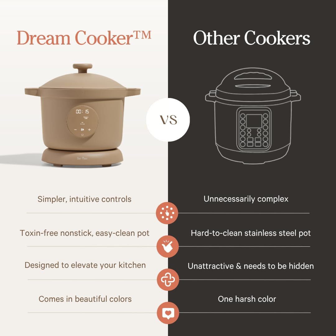 Our Place Dream Cooker | 6-quart Multicooker | 4 Versatile Modes | Pressure Cook, Slow Cook, Sear & Saute, Keep Warm | Hands-Free Steam Release | Tailored Control Panel | Spice