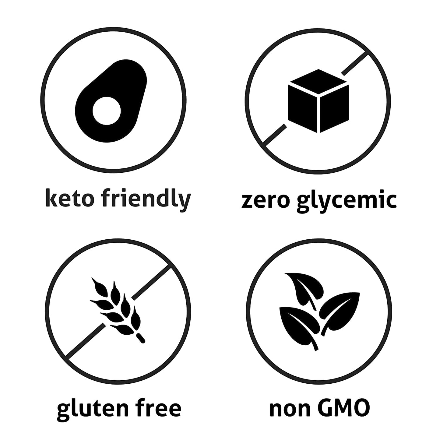 Wholesome Yum Powdered Allulose Sweetener - Natural Keto Powdered Sugar Substitute - Non GMO, Zero Carb, 0 Calorie, Sugar Free, No Aftertaste, Tummy Friendly - Confectioners Sugar Replacement (12 oz)