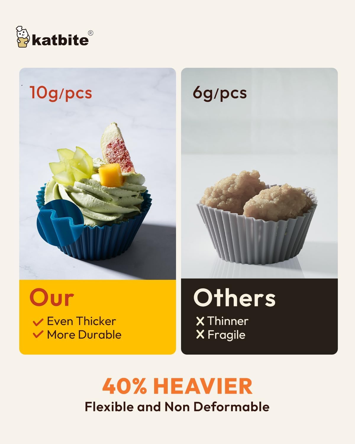 Silicone Cupcake Baking Cups Katbite 24 Pack Silicone Baking Cups Reusable Non-stick Heavy Duty Cupcake Liners for Baking Soft Pale Muffins Cups for Party Halloween Christmas