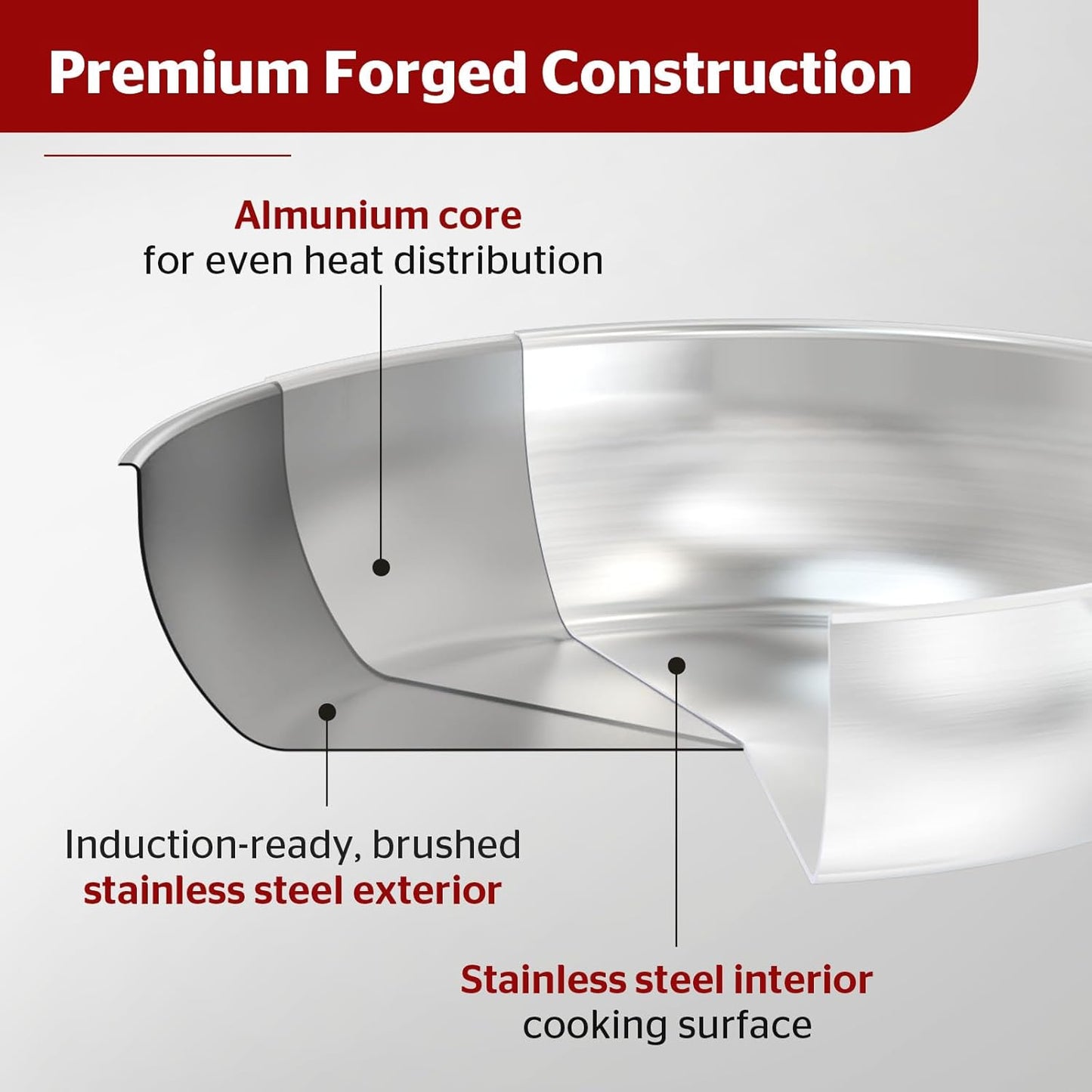 Sunhouse 18/10 11 Inch Stainless Steel Frying Pan, Whole-Clad No Coatings Skillet with Stay-cool Handle for Cooking, Durable & Oven Safe to 500°F, Dishwasher Safe, Compatible with All Cooktops