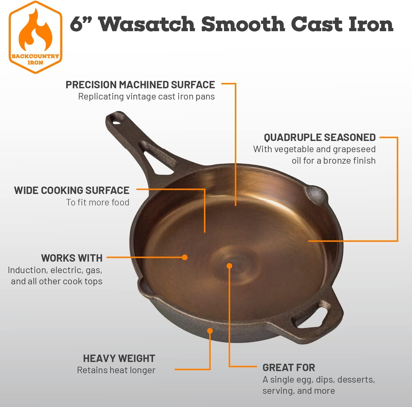 Backcountry Iron 6 Inch Smooth Wasatch Pre-Seasoned Round Cast Iron Skillet