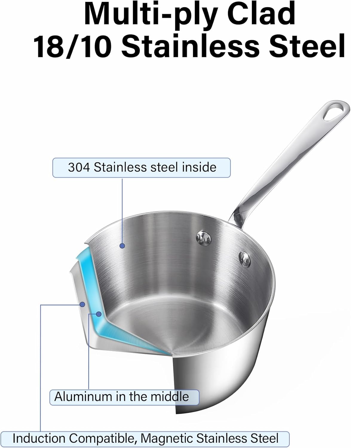 D&M Butter Warmer 0.39 Quart, Multi-Ply Clad Stainless Steel Milk Frother and Chocolate Melting Pot, Small Saucepan for Induction Stovetop, Coffee, Butter, Syrup