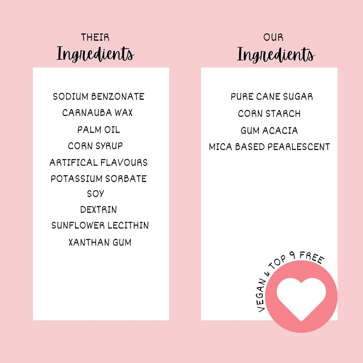 Confect Masquerade Sprinkles Mix – Champagne Gold & Black Pearl Dragees, Black Jimmies & Sparkling Sugar | Edible Sprinkles for Cakes, Cupcakes & Desserts | Vegan, Gluten-Free, Nut-Free, Soy-Free, Dairy-Free, Palm Oil-Free- 5 Oz