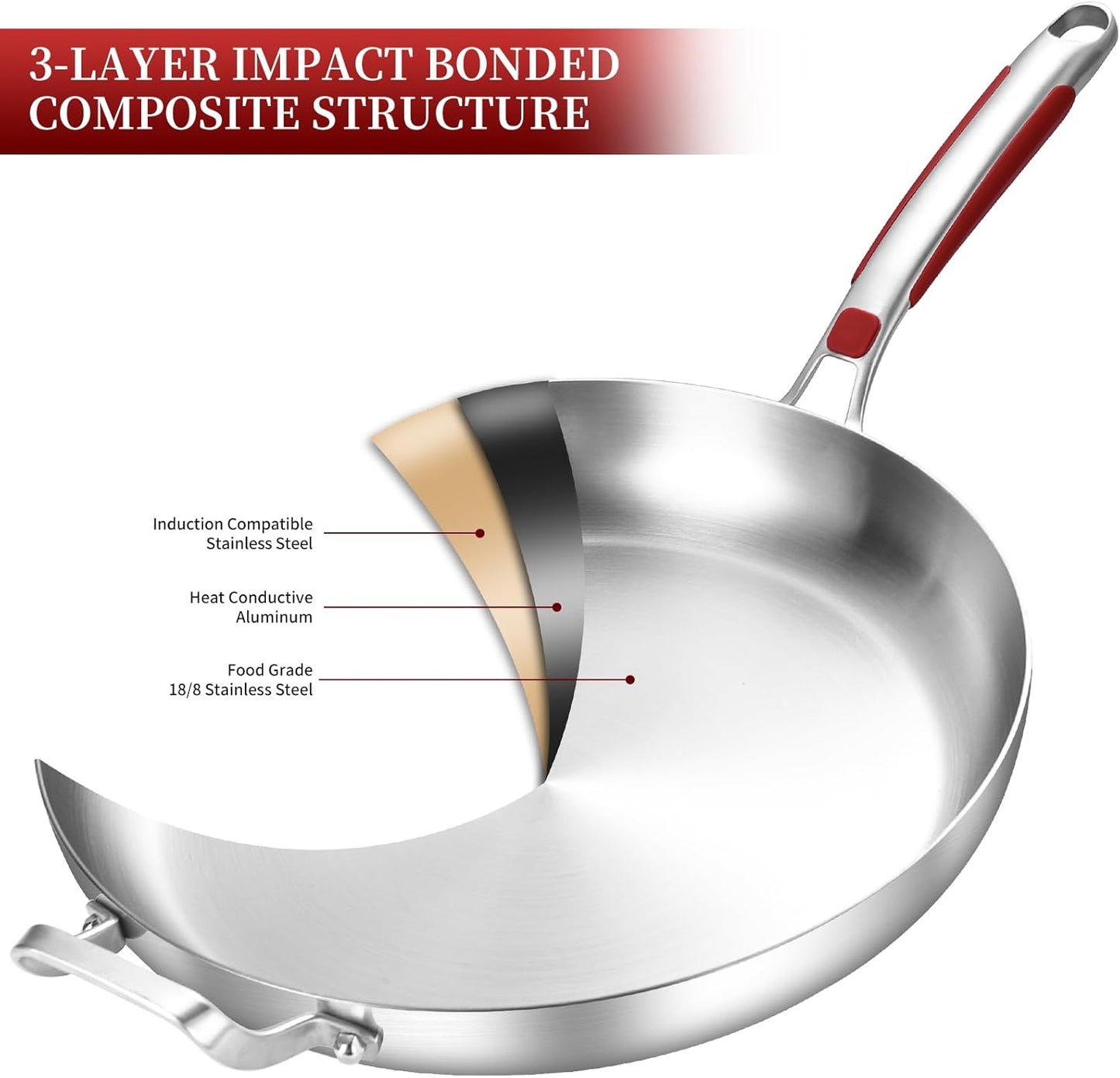 Inqibee 14-Inch Tri-Ply Stainless Steel Large Skillet with Lid,Large Frying Pan with Helper Handle,Jumbo Cooker,Induction Pan,Heavy Duty and Dishwasher Safe