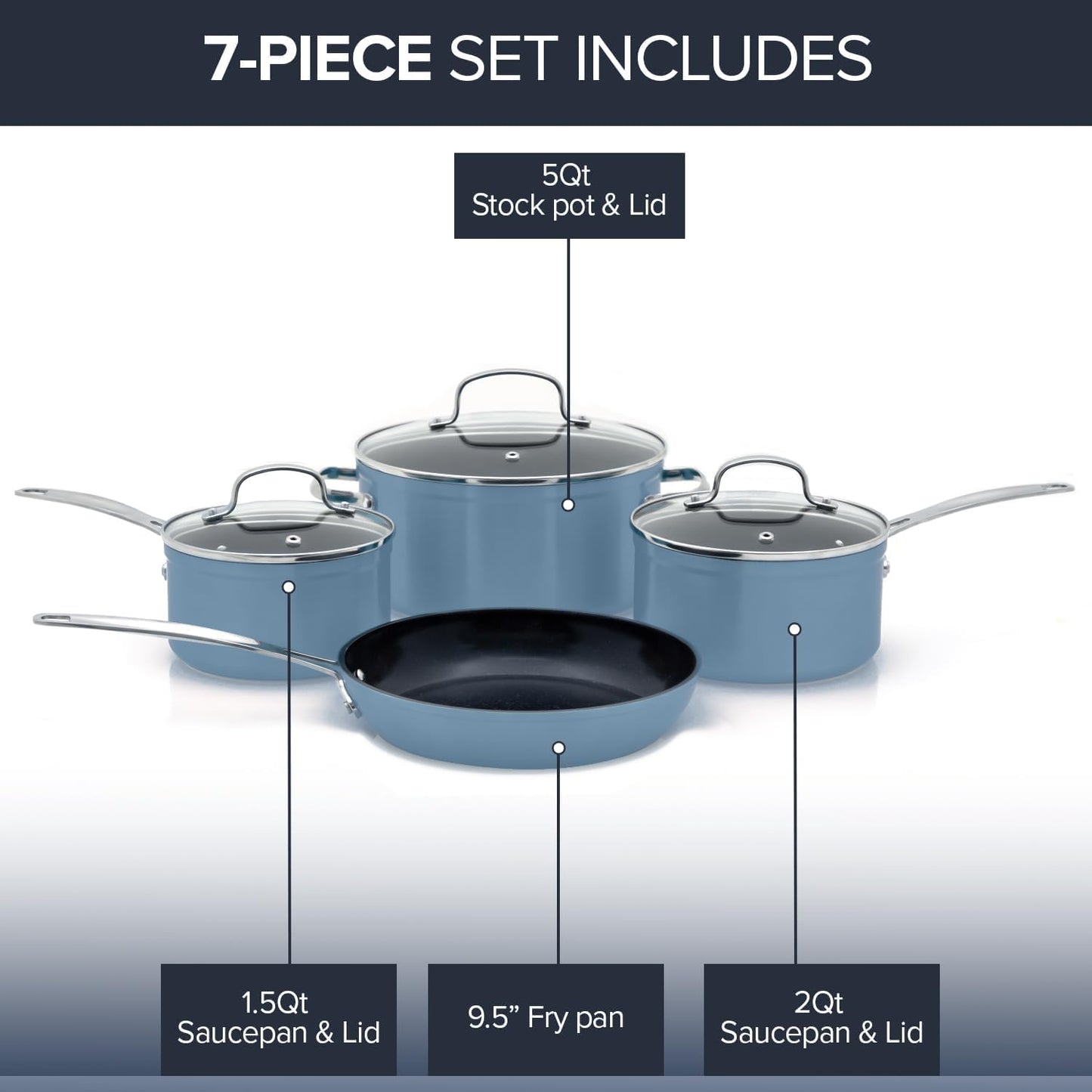 Nuwave Healthy Duralon Blue Ceramic Nonstick Coated 7pc Cookware Set, Scratch-Resistant Diamond Infused, PFAS Free, Induction Ready & Evenly Heats, Oven Safe, Tempered Glass Lids