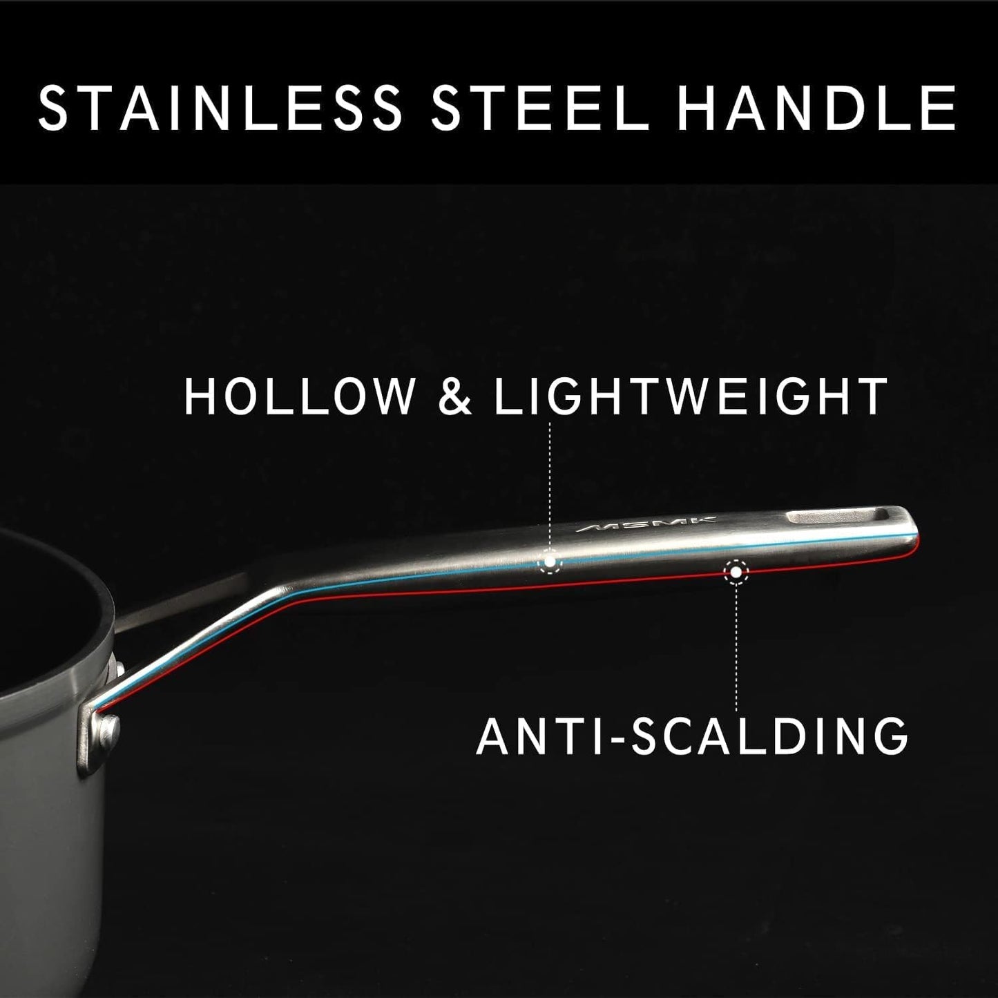 MsMk 7 inch Small Egg Nonstick Frying Pan with Lid, Eggs Omelette Burnt also Non stick, Scratch-resistant, Induction Skillet, Oven Safe to 700°F Pan for Cooking, Dishwasher Safe