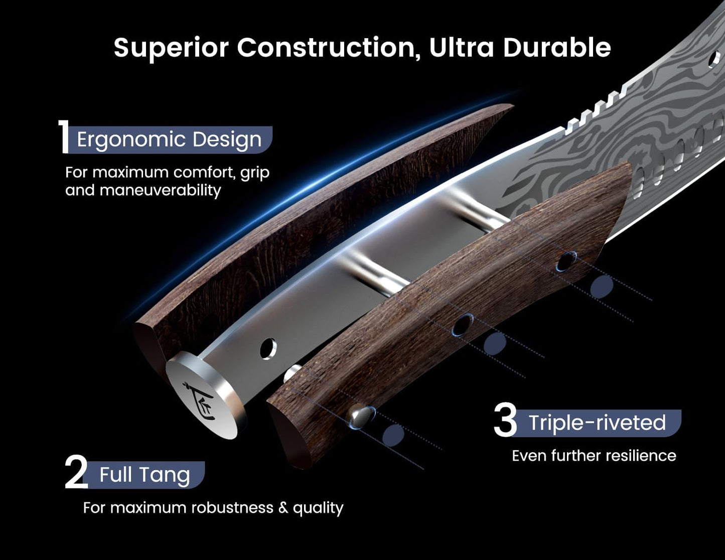 Cleaver Chef Knife with Herb Stripper, 7" Asian Kitchen Knife 3-in-1 Combined with Chef's Knife, Santoku, Nakiri for Slicing, Chopping, Dicing, Mincing, Housewarming Birthday Cooking Gifts