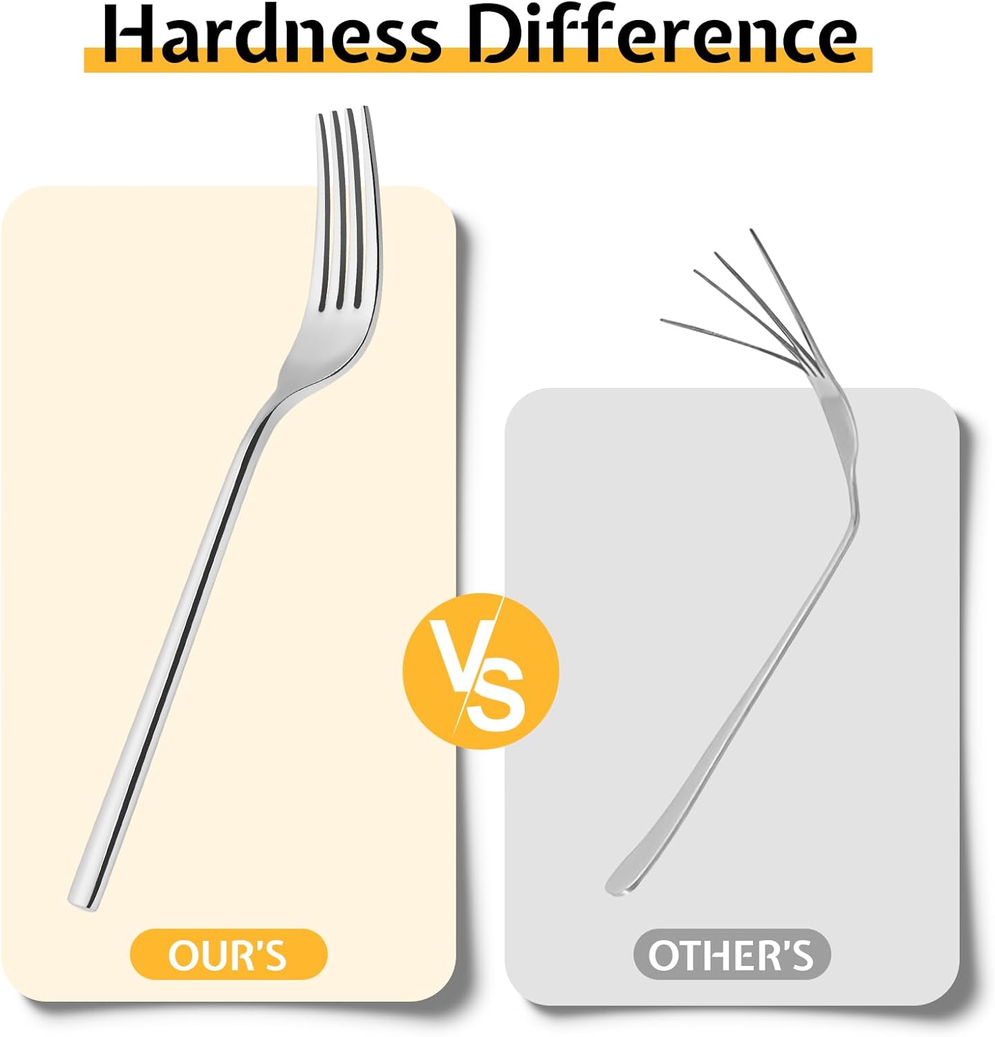 KINGSTONE Silverware Set, 30-Piece Forged Flatware Set Cutlery Set Premium Stainless Steel, Service for 6, for Kitchen, Home, Wedding, Party, Mirror Polished and Dishwasher Safe