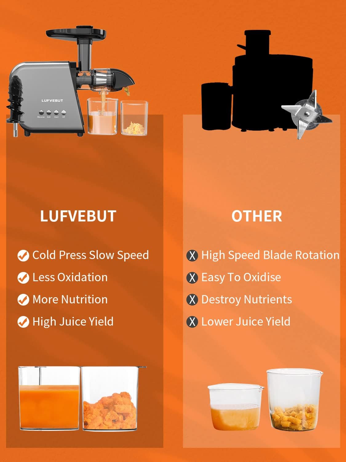 Electric Juicer Slow Smart Home Juicer Machines for Fruits Vegetable Ginger Beets Carrots Celery Cold Press Masticating Juicer Extractor Dishwasher Safe Quiet Motor Easy To Clean with Reverse Function