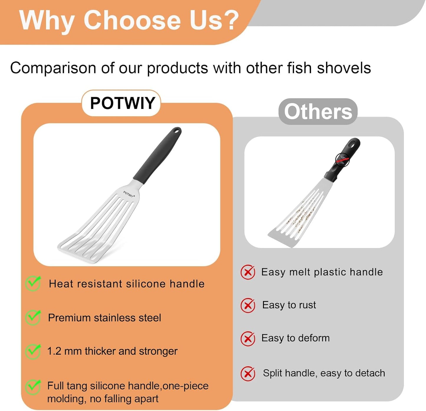 Fish Spatula Stainless Steel, Slotted Turner with Silicone Handle and Curved Blade, Metal Spatula for Cast Iron Skillet, Kitchen Cooking Flipper for Fish, Egg and Burger, 11.7 Inch