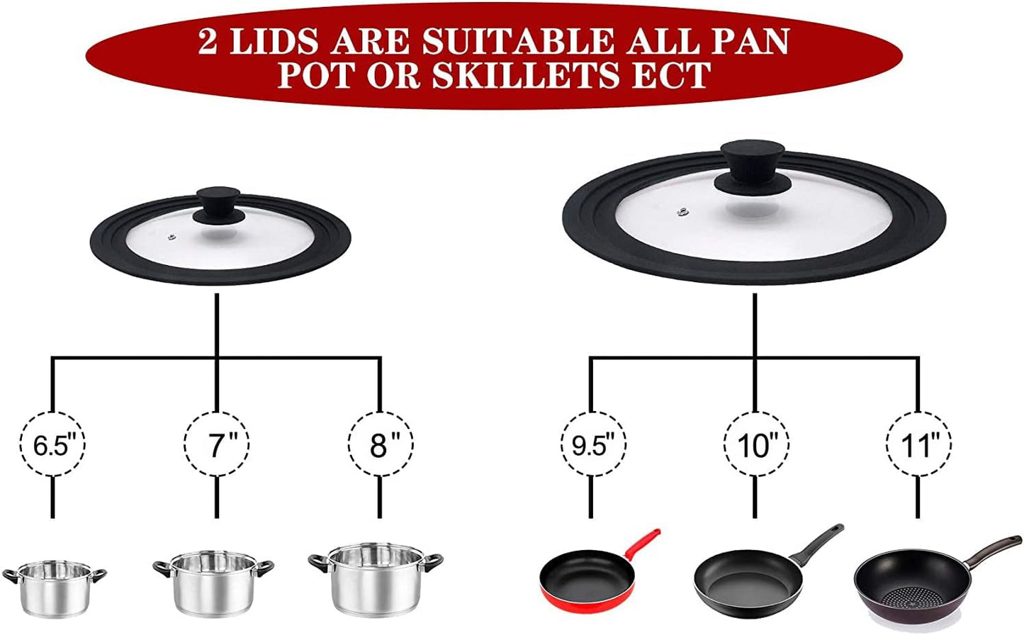 Walfos Universal Lids for Pots, Pans and Skillets - Tempered Glass with Heat Resistant Silicone Rim, Fits 6.5", 7" and 8" Diameter, 9.5", 10" and 11" Diameter Cookware（2PK）