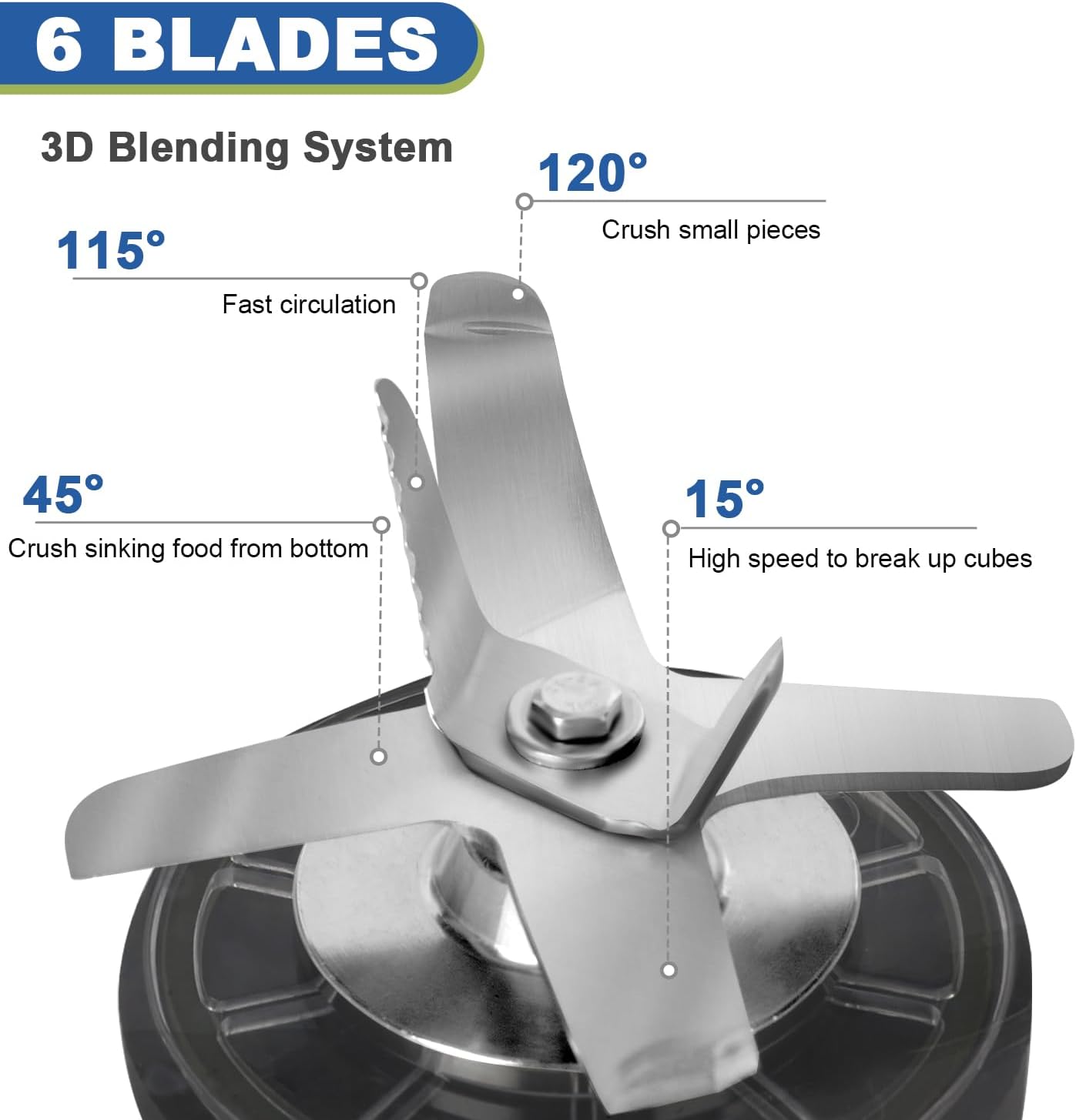 CRANDDI Smart Commercial Blender Digital Touch Screen with Removable Cover, 80oz Capacity, 3 Pre-Set Program with Smoothie, Juice, Cleaning and More, 1500W, 120V, K85TS (Grey)