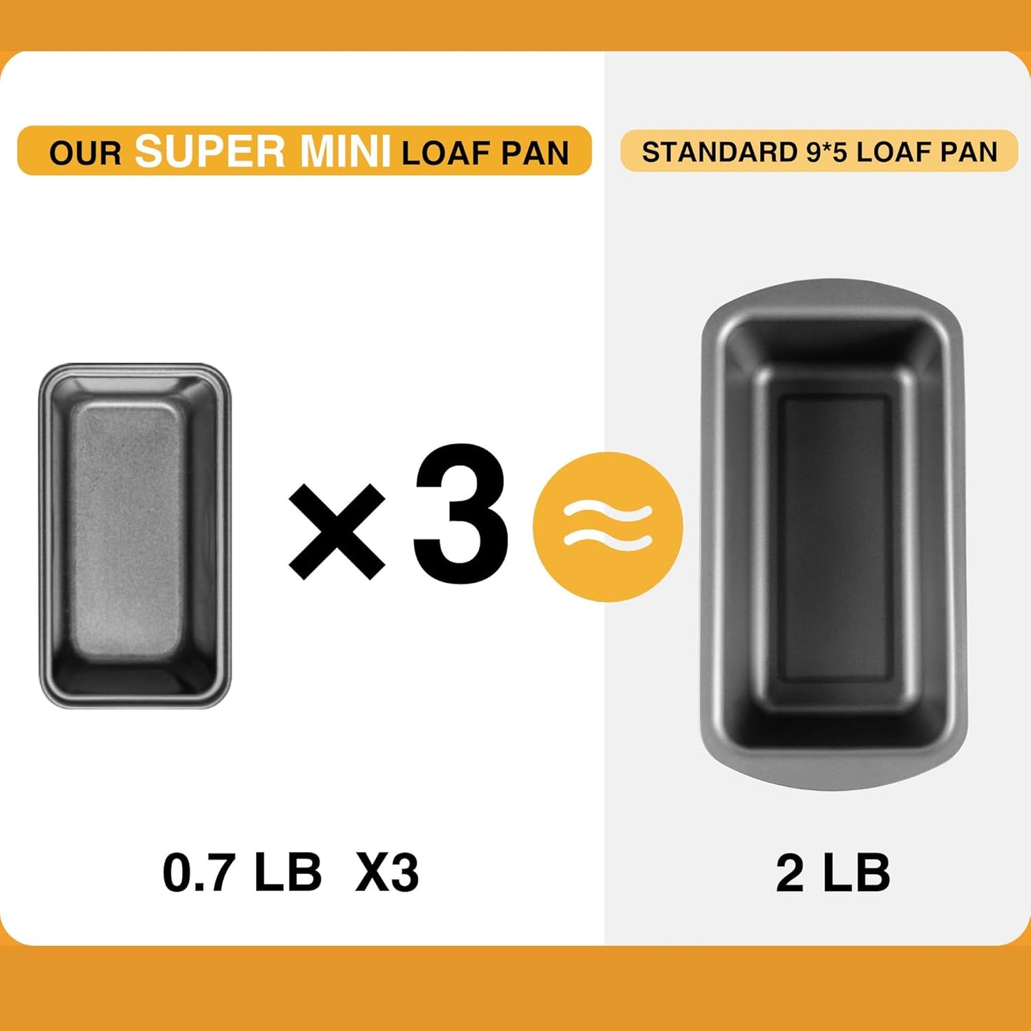 HONGBAKE 6 Pack Mini Loaf Pan for Baking Bread, 6 x 3.3 x 2 Inches Nonstick Small Banana Bread Tins Set for Homemade,Tiny Carbon Steel Meatloaf Pan - Dark Grey