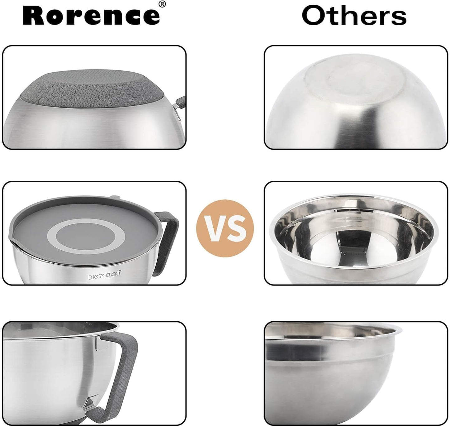 Rorence Mixing Bowls Set: Stainless Steel Non-Slip Bowls with Pour Spout, Handle and Lid - Set of 3 - Gray
