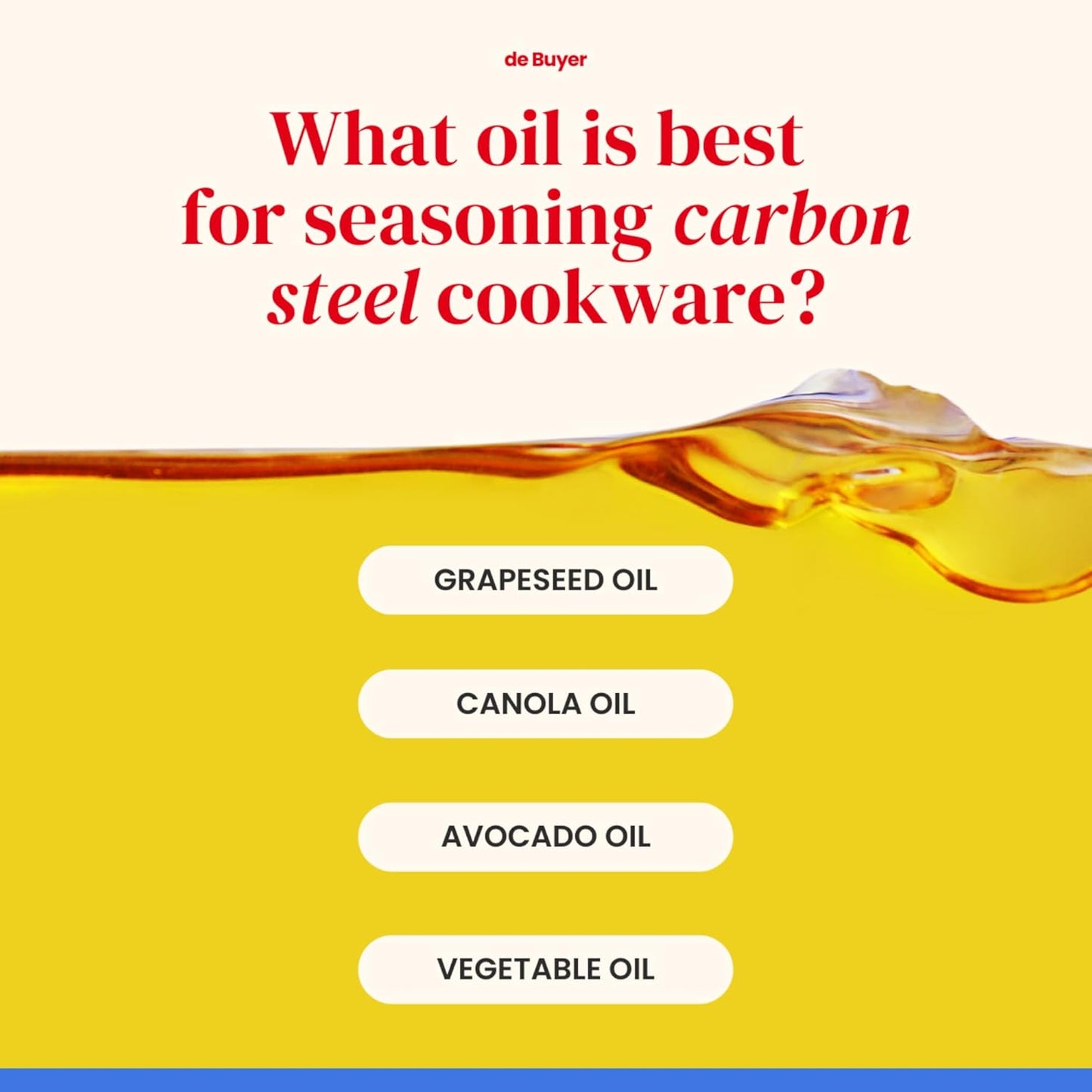 De Buyer Blue Carbon Steel Crepe & Tortilla Pan - 8” Diameter, 7.5” Cooking Surface - Ideal for Making & Reheating Crepes, Tortillas & Pancakes - PFAS, PFOA & PFOS Free - Made in France