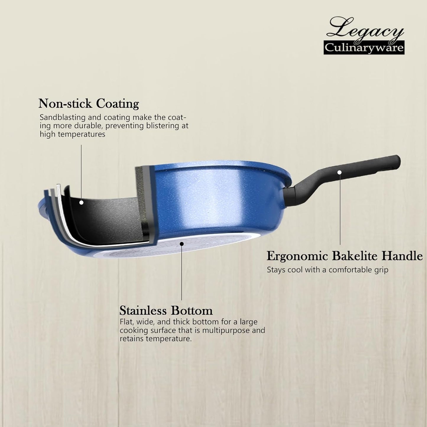 Nonstick Frying Pan Skillet,12 Inch Frying Pan Skillet,Egg pans,Omelette Pan,PFOA Free,Kitchen Pots Induction Pot