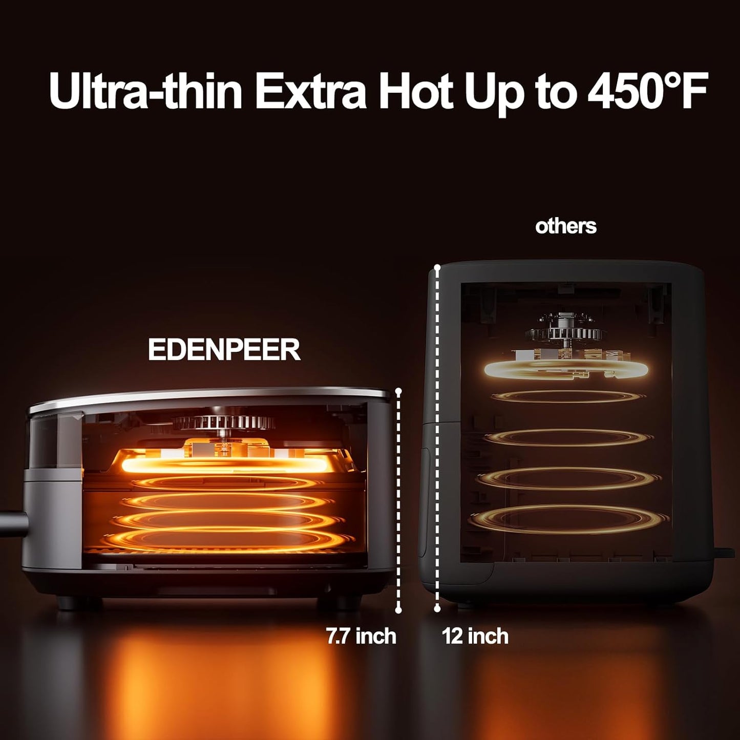 Large Air Fryer,11-IN-1 Airfryer,Super Fast Cooking Speed with Dual Heat Source, Non Toxic Air Fryers Stainless Steel, Max Crisp Technology with 450F, 6QT Up to 33 Chicken Wings Capacity