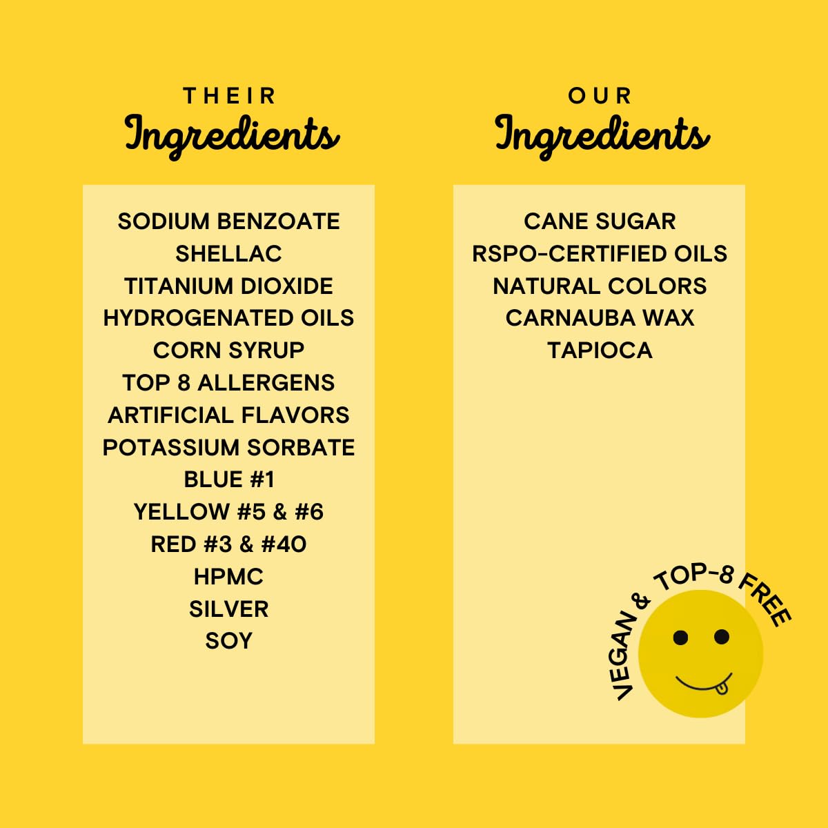 Pink Pop! Natural Nonpareils Sprinkles by Supernatural, No Artificial Dyes, Soy Free, Gluten Free, Vegan, 3oz