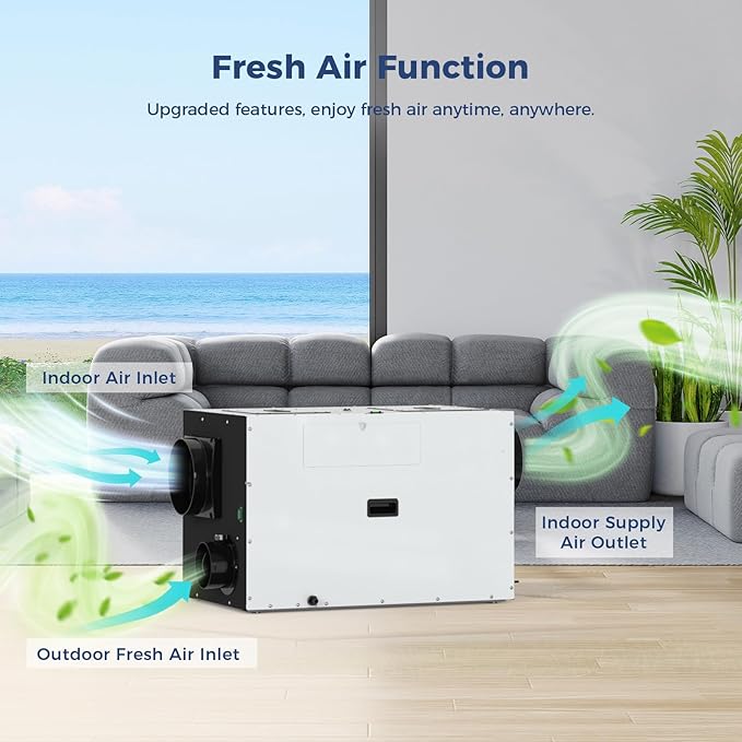 ALORAIR Whole House Dehumidifier, 165 PPD Commercial Grade Whole Home Dehumidifiers for Home, Garages, Water Damage Restoration, 4500 Sq.Ft dehumidifiers for Crawl Space