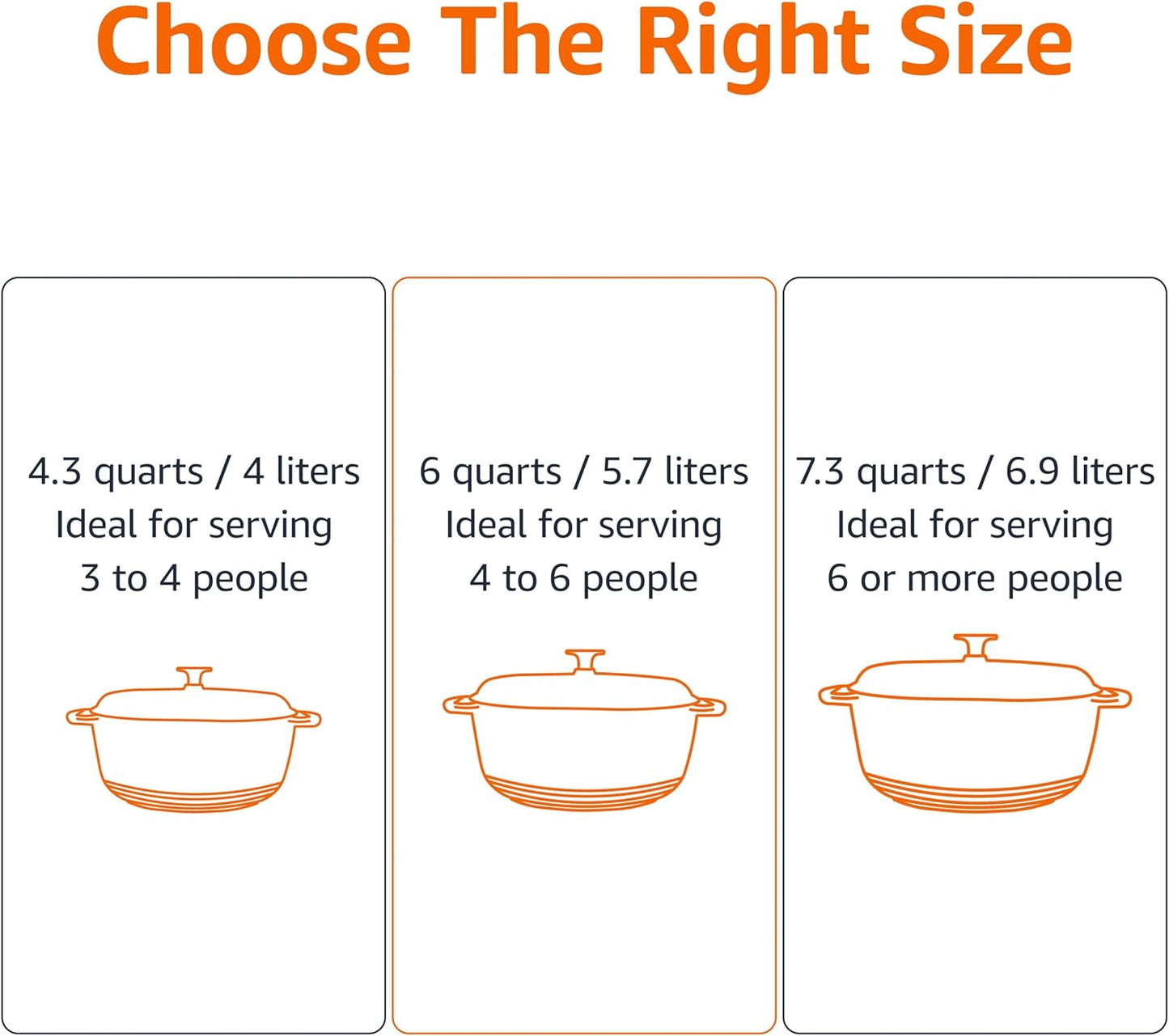 Amazon Basics Cast Iron Dutch Oven Pot with Lid, Enameled, Round, Dual Handles, Heavy-Duty, Medium, 6-Quart, Blue